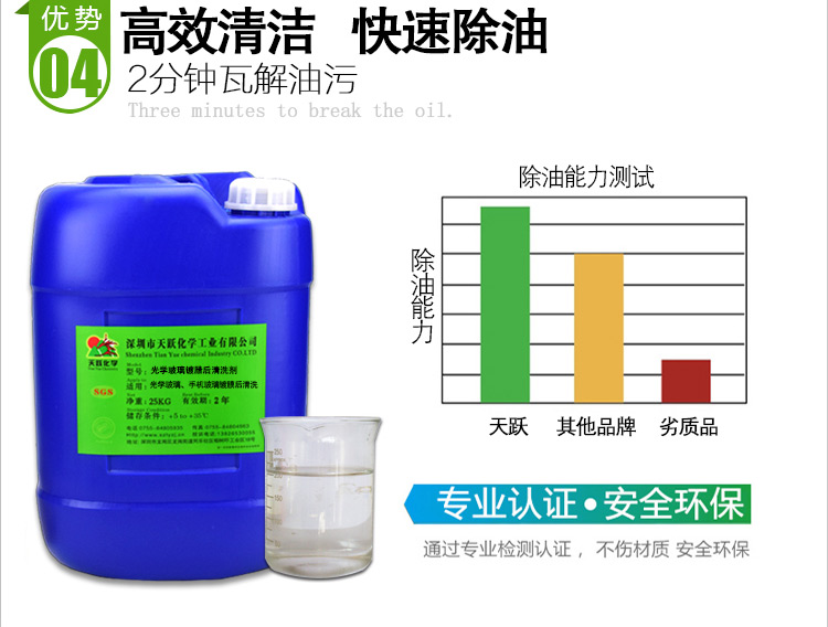 光學(xué)玻璃鍍膜后清洗劑_07.jpg